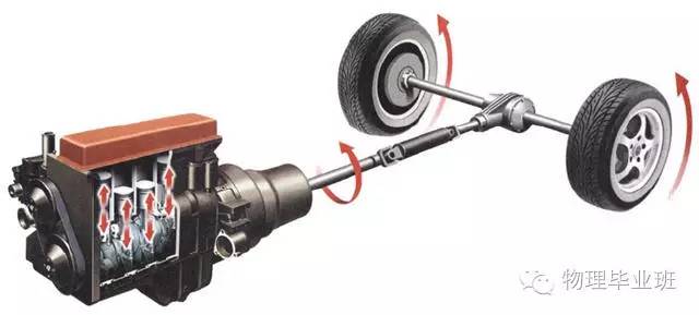 生活中的物理常识100例,中考物理必考常识题最全整理