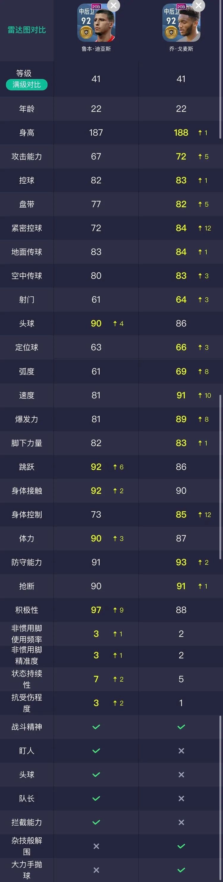 实况足球三换一赢球葡萄牙妖人,实况足球葡萄牙精选坎塞洛