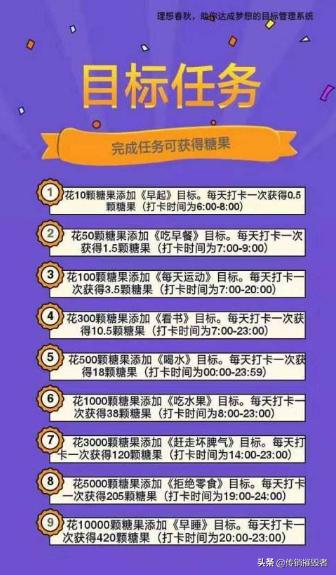 ​“理想春秋”APP涉嫌传销被查：“零元撸现金”之下的庞氏*局骗**