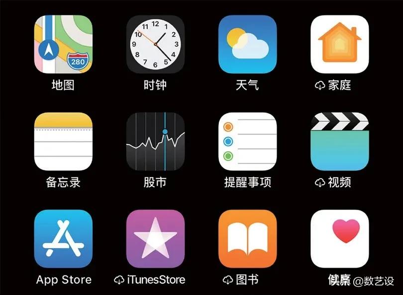 界面图标设计的原则,怎么设计好的用户界面