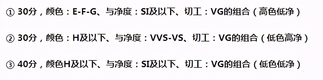 结婚有必要买钻戒吗,结婚戒指买黄金的还是钻戒