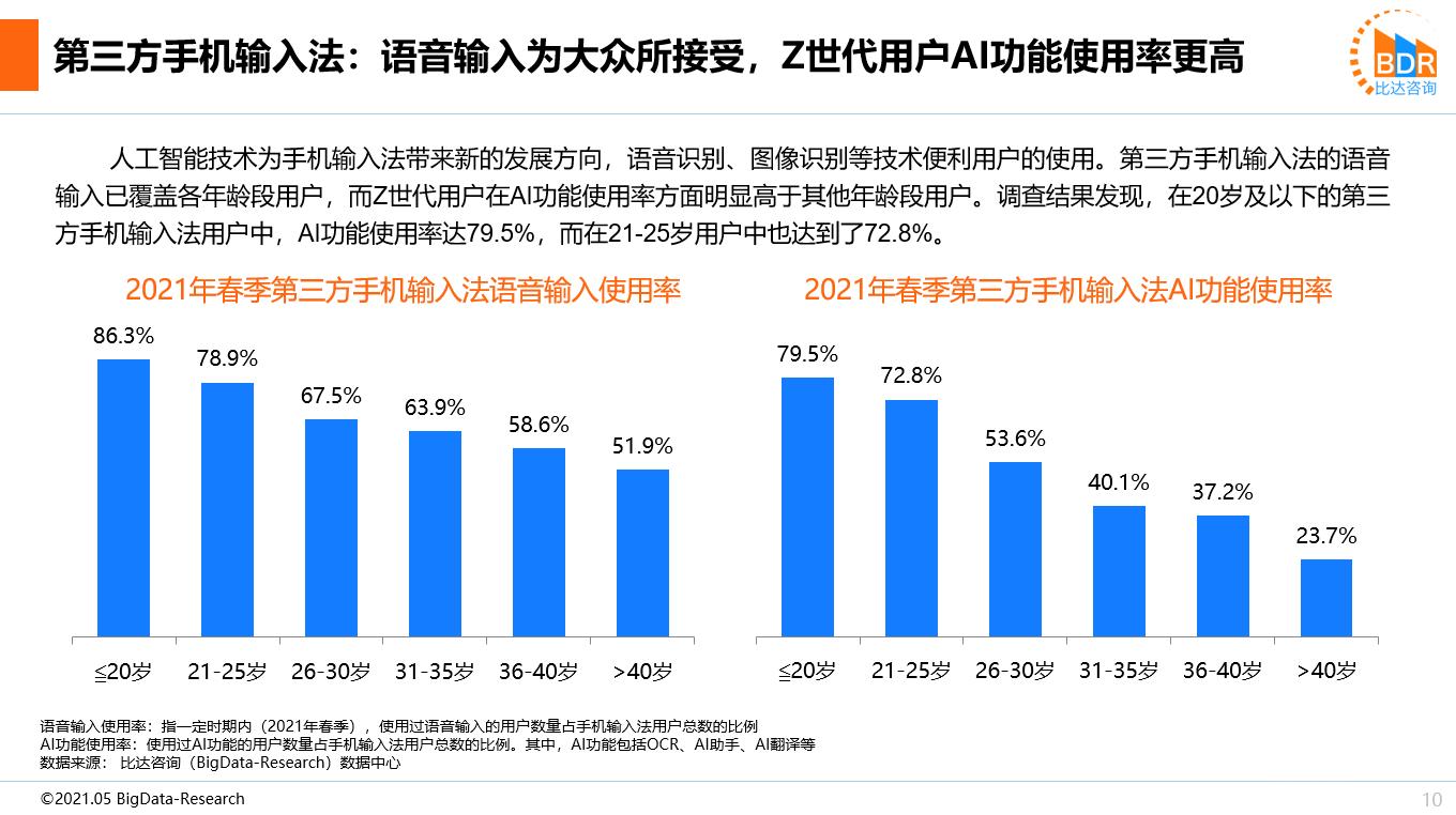 讯飞输入法全国各地语言,手机输入法百度和搜狗讯飞评测