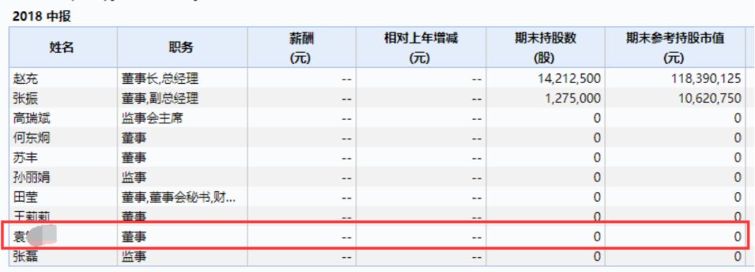 股市内幕交易大揭秘,股市内幕交易最新消息
