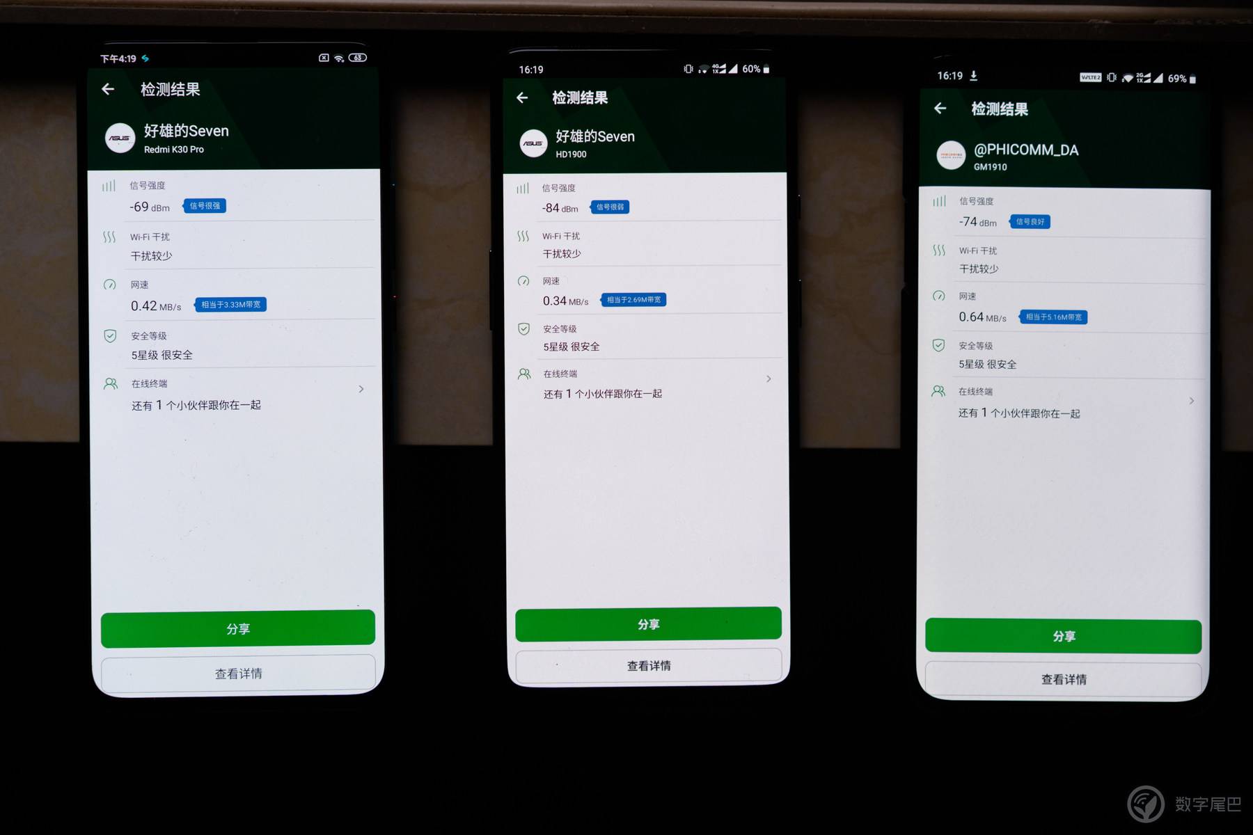 asus灵耀,华硕ax6600路由器评测