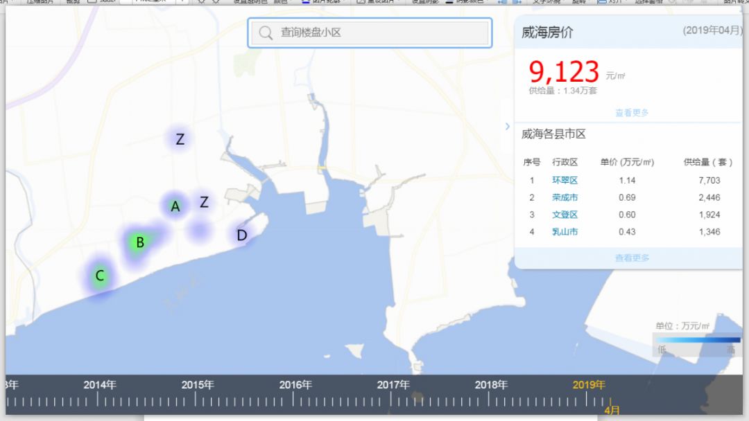威海南海新区宜居吗,威海南海新区哪个小区比较好