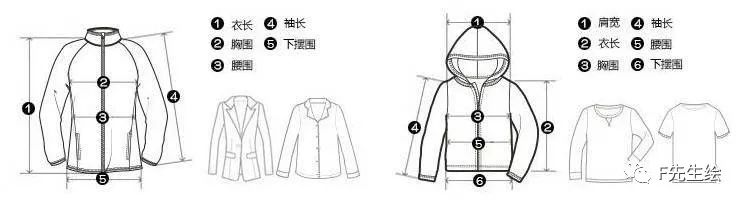 m码的上衣标准尺码对照表,服装号型标准尺码表5xl