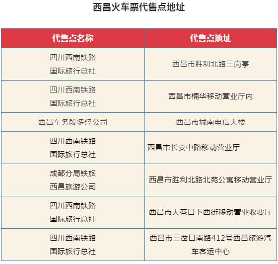 四川西充火车票代售点,西昌火车票代售点查询附近