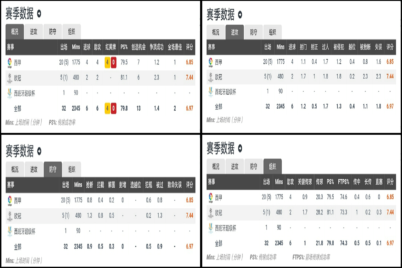 梅斯塔利亚亚特兰大,梅斯塔利亚2024年
