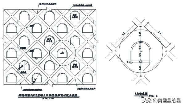 闄勫睘宸ョ▼杈瑰潯,杈瑰潯闄勫睘