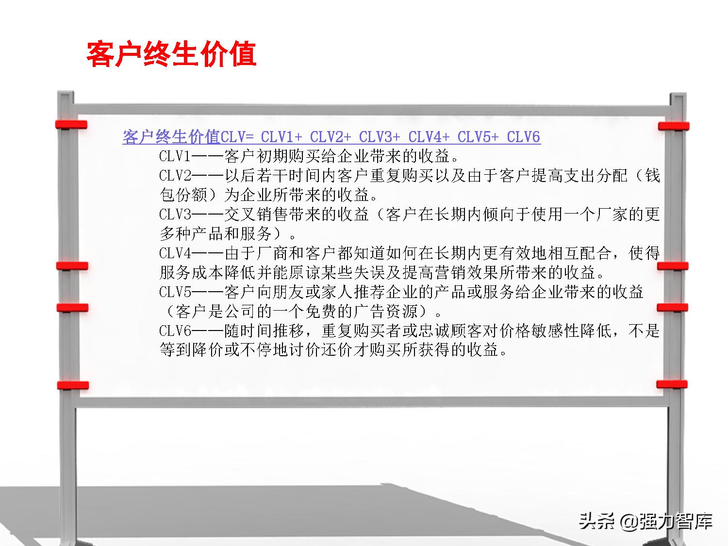 写字楼大客户营销策划方案,大客户营销管理书籍