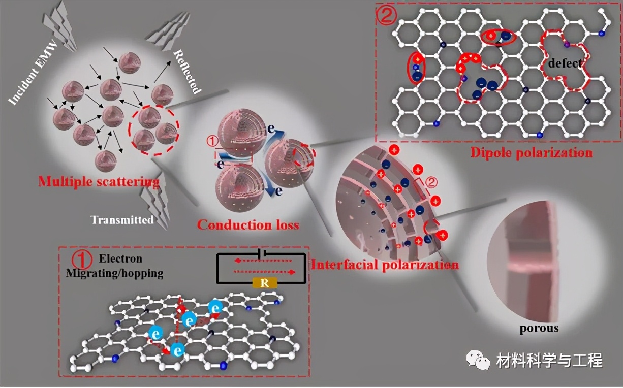 南航光子雷达,南航飞行技术好吗