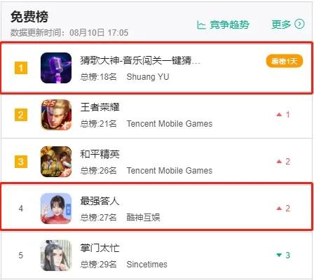 手游答题游戏推荐,ios答题游戏排行榜