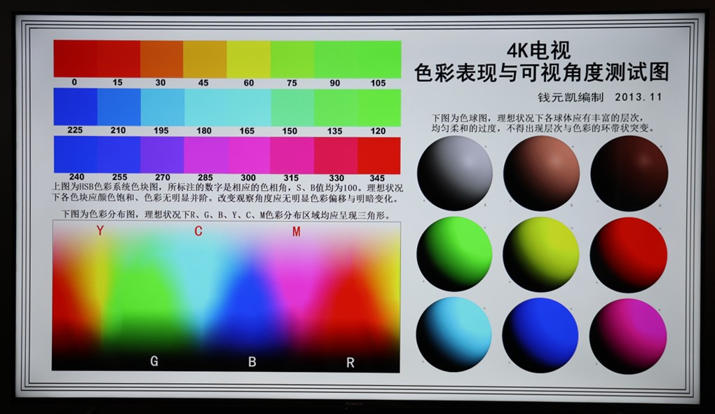 家庭4k电视推荐,松下jx560电视测评