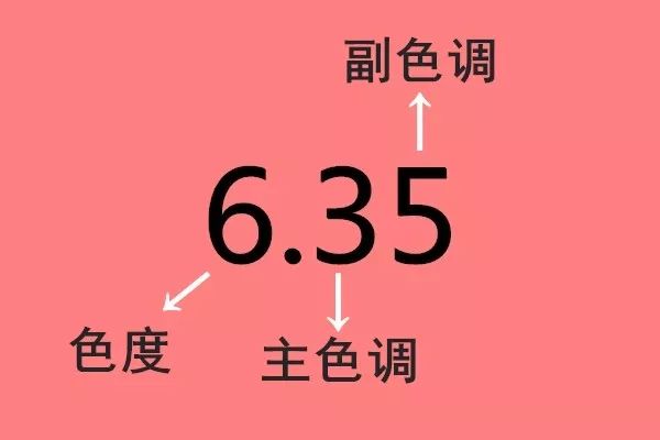 单色染发系列推荐,比较俏皮的染发推荐