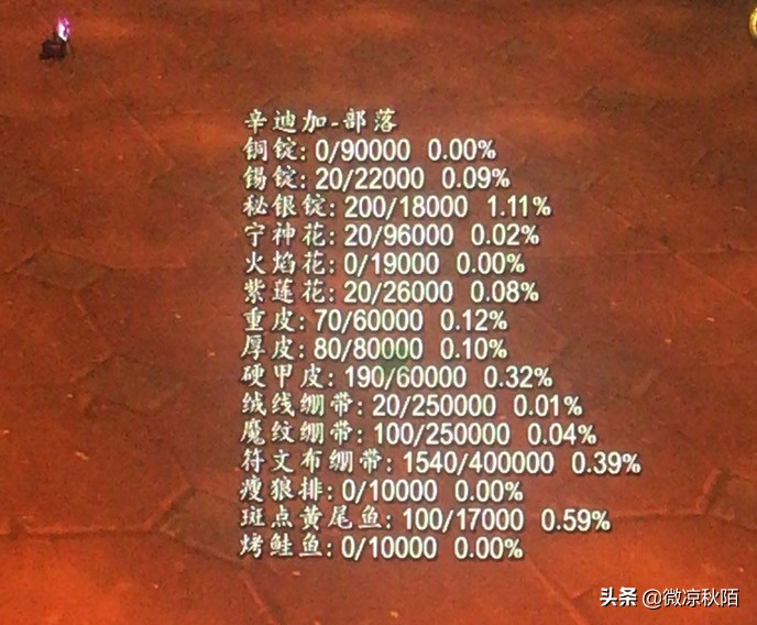 魔兽怀旧服刷副本的一些基本操作,魔兽怀旧服进度保存