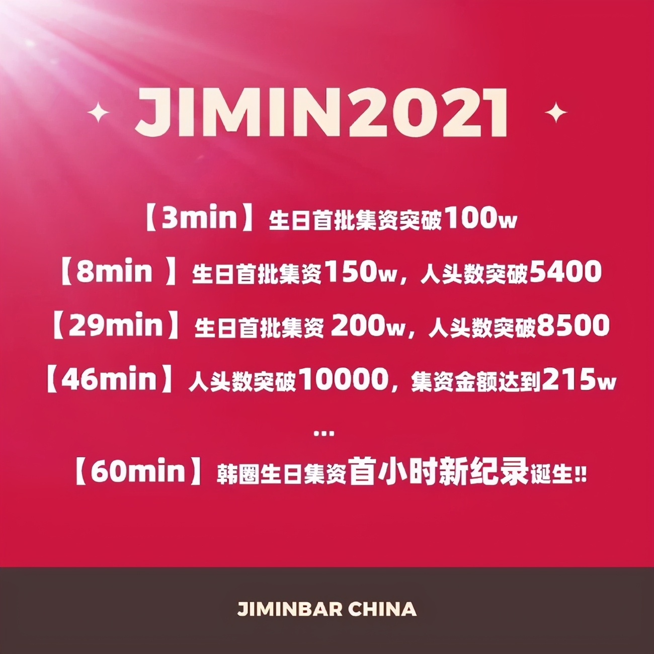 粉丝为韩国明星定制飞机,粉丝为偶像造飞机