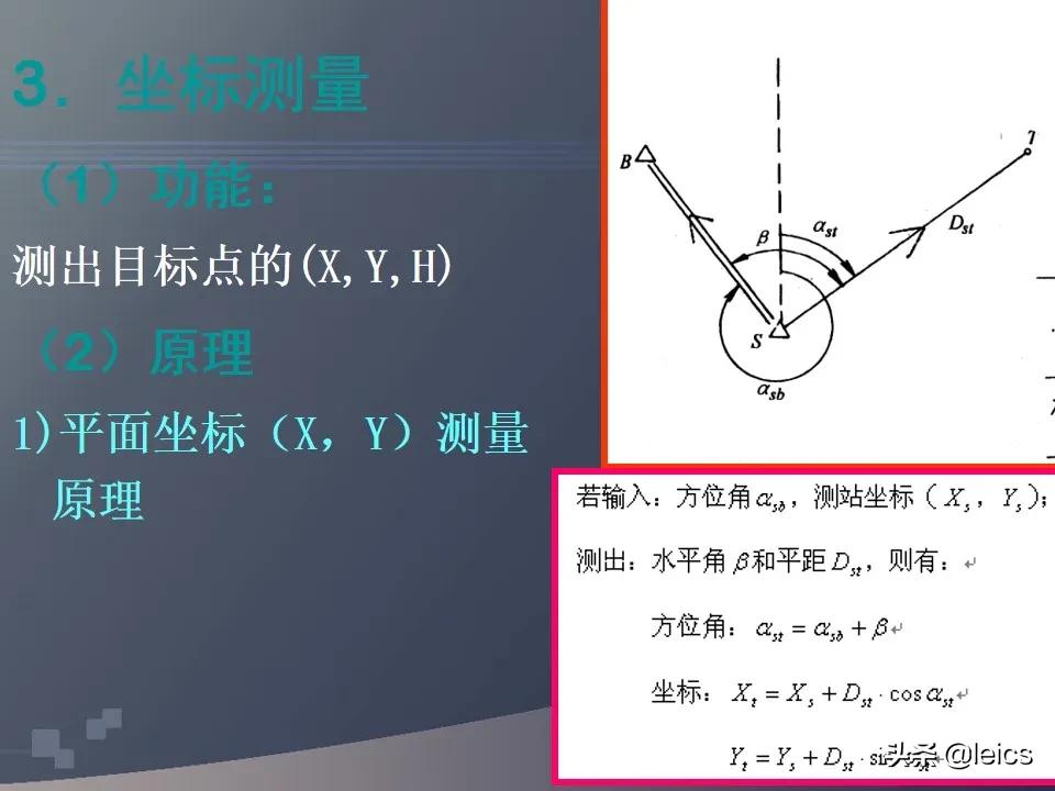 全站仪经纬仪水准仪通俗记忆,全站仪坐标测量及距离测量方法ppt
