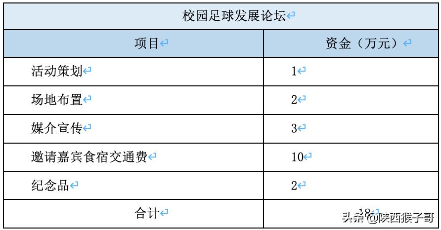西安航天基地的教育,西安航天基地教育