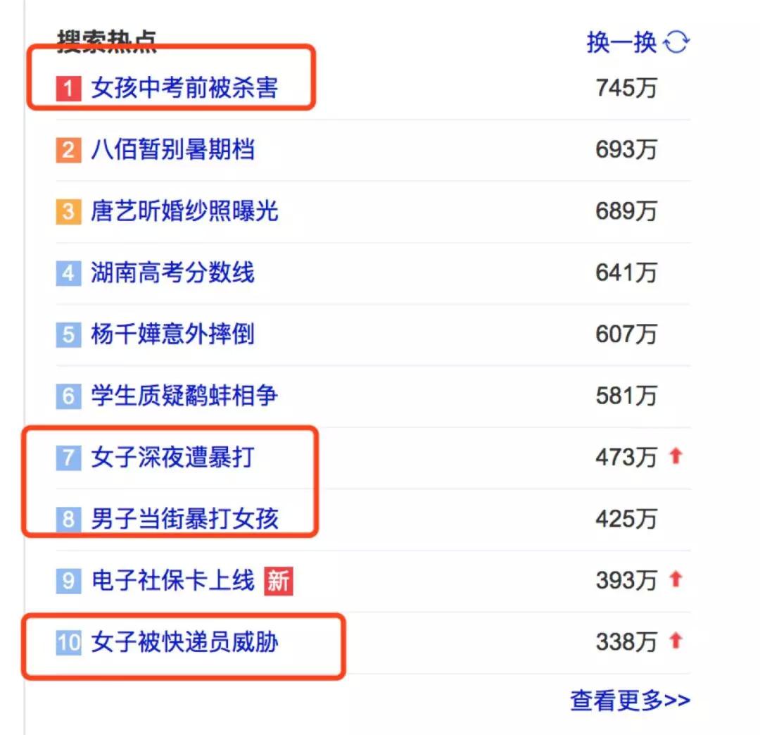 女孩一生要多少次与死亡擦肩而过？
