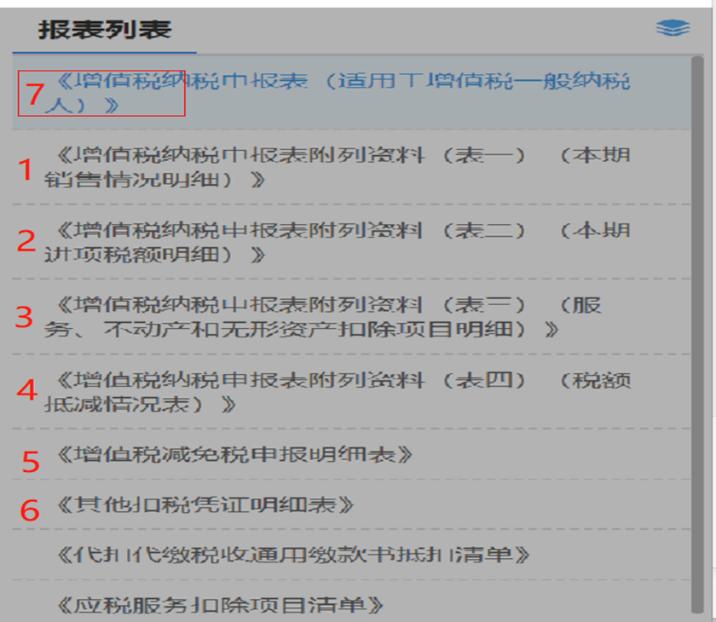 增值税怎么申报直播,增值税纳税申报流程及步骤