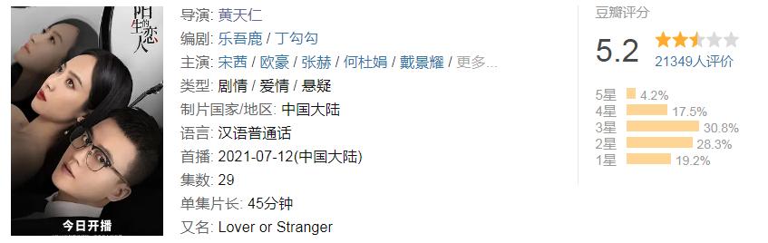 8.5分台剧，揭露生活的真相，过得不开心时都该看看