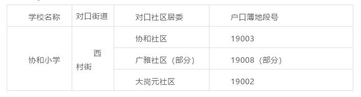 广州荔湾区哪几家小学比较好,广州荔湾区最好小学排名