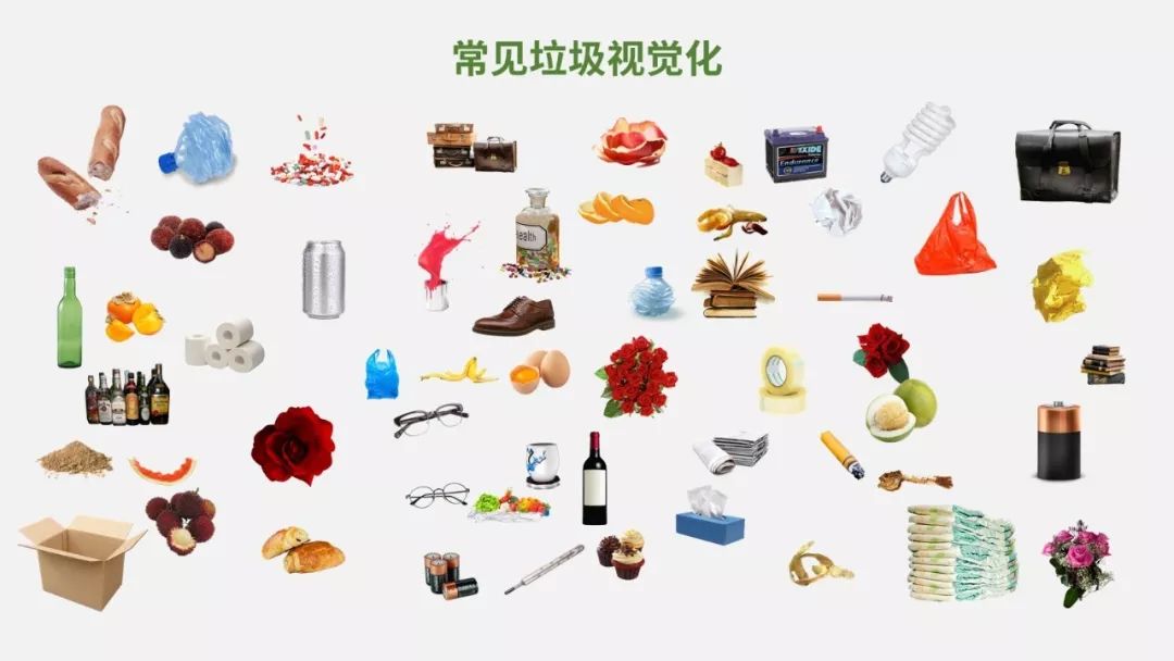 幼儿园垃圾分类ppt课件完整版,幼儿园垃圾分类可回收垃圾ppt