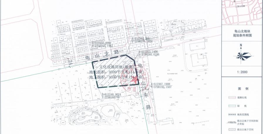 龟山板块,龟山板块发展