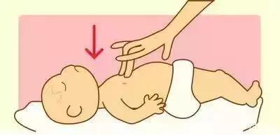 婴儿突然窒息怎么急救,宝宝窒息的正确处理方式