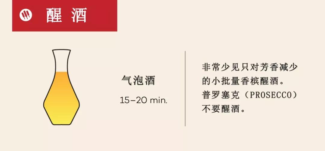 红酒醒酒正确方法醒多久,半干型起泡酒需要醒酒吗