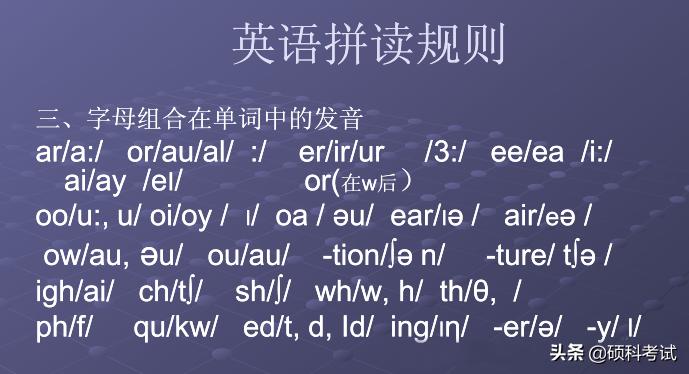 学习英语拼音拼读的方法,英语拼读发音规则讲解视频