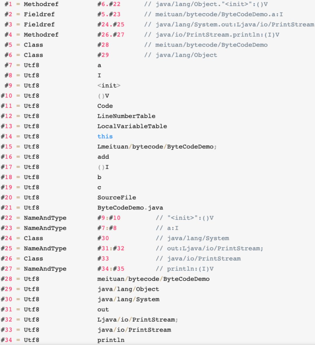 深入理解Java字节码,深入理解Java字节码书
