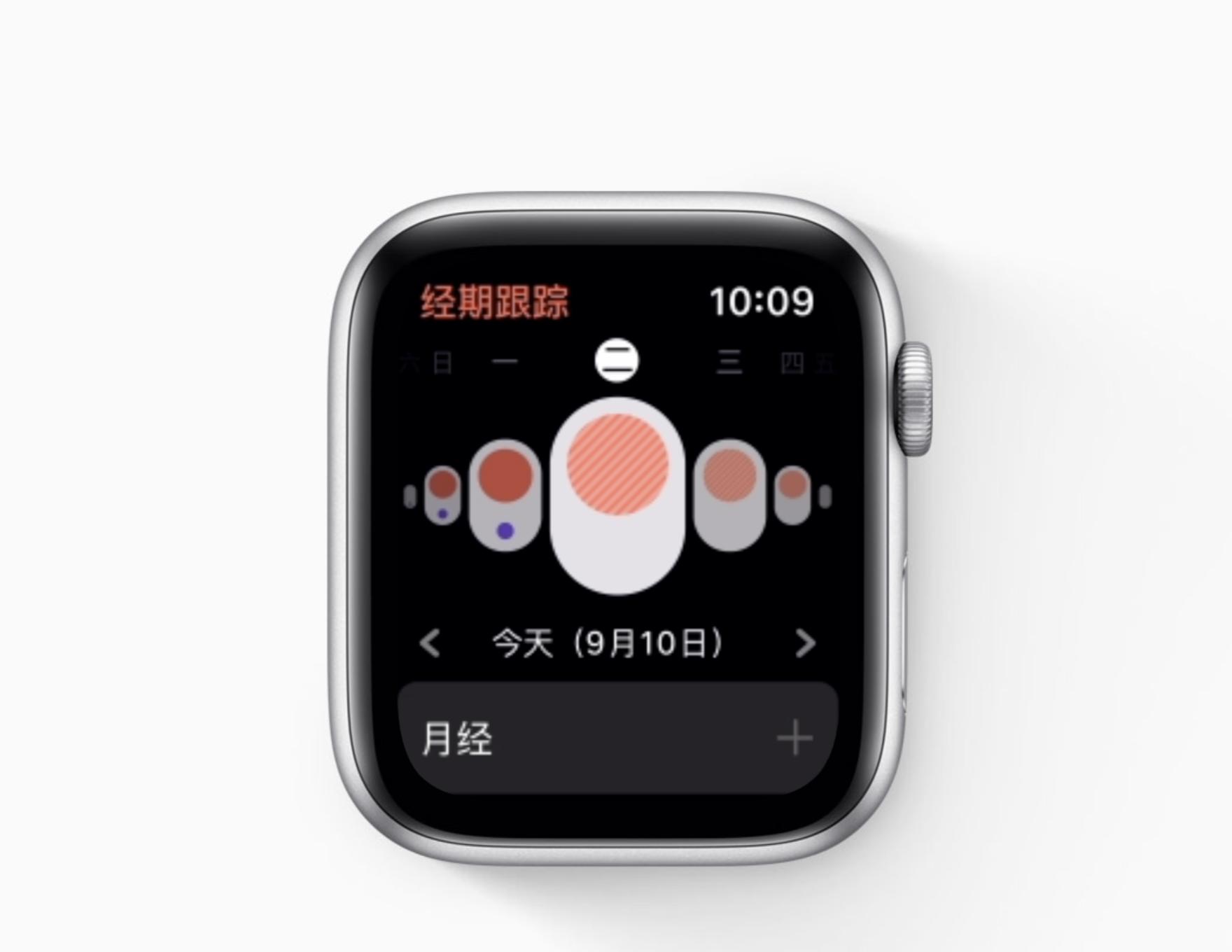 applewatchos8.7是最新版本吗,applewatchos6支持机型