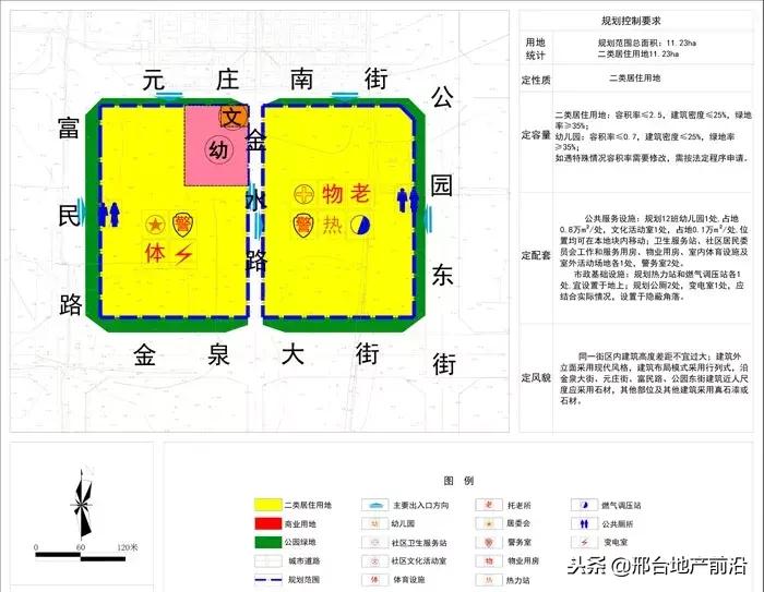 最新邢台改造规划图,邢台市片区规划图