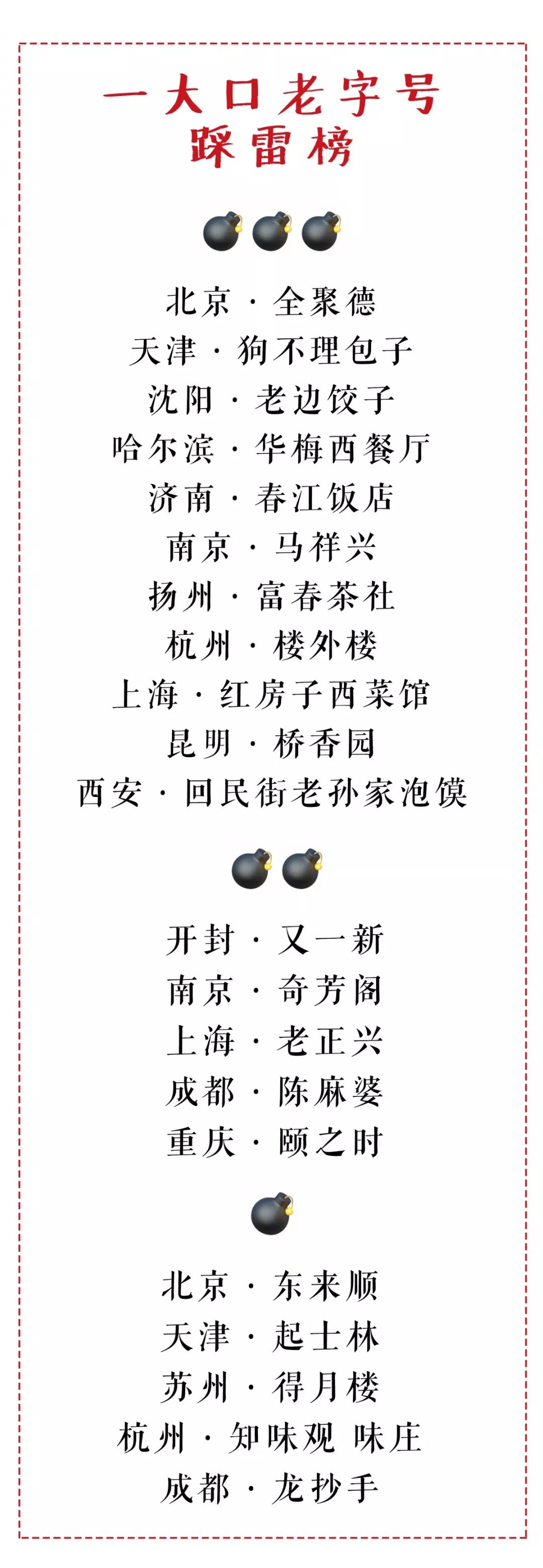 旅游城市美食指南,旅游吃喝城市推荐