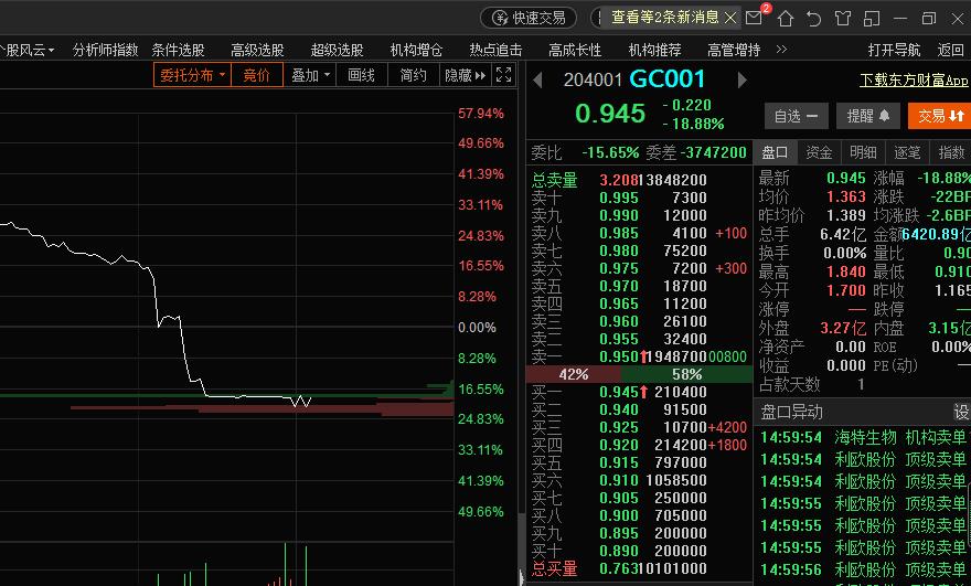 实盘交易直播最新,18日实盘操作