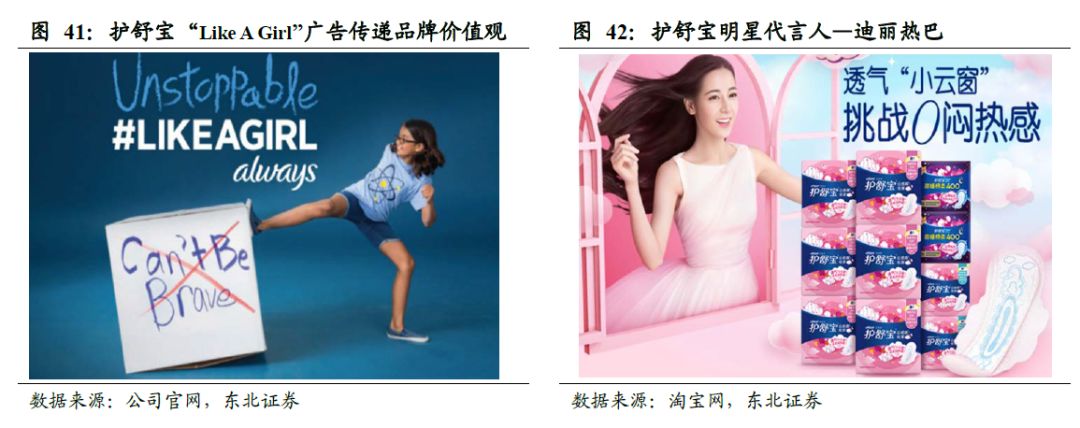 卫生巾海外市场,我国是全球最大的卫生巾市场