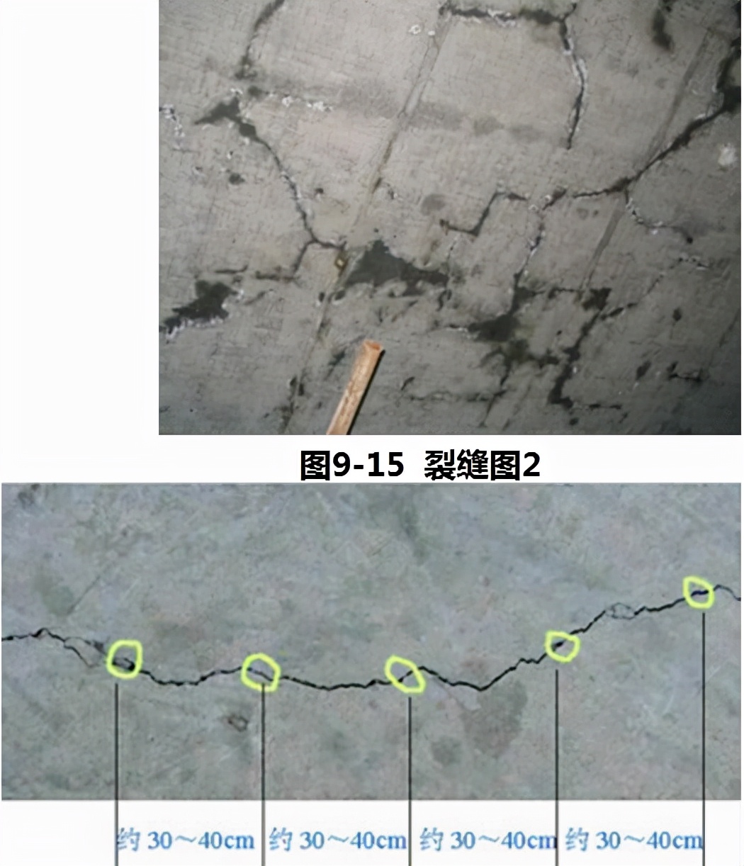 钢筋混凝土结构工程的质量通病,最全15种混凝土质量通病大解析