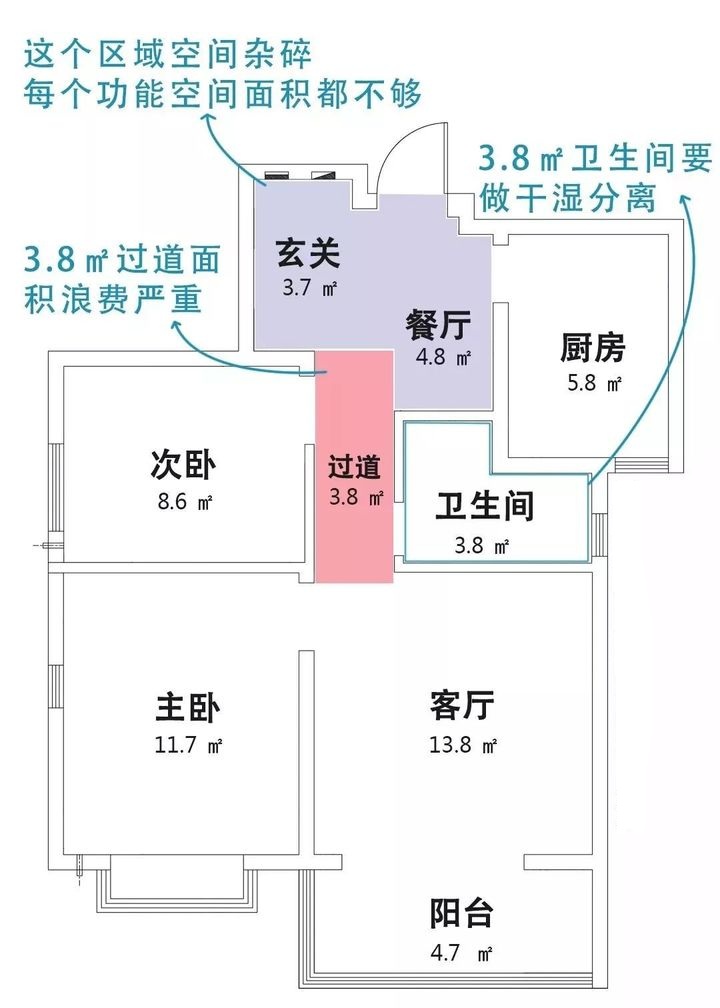 62平米现代简约收纳,小平米房屋收纳推荐