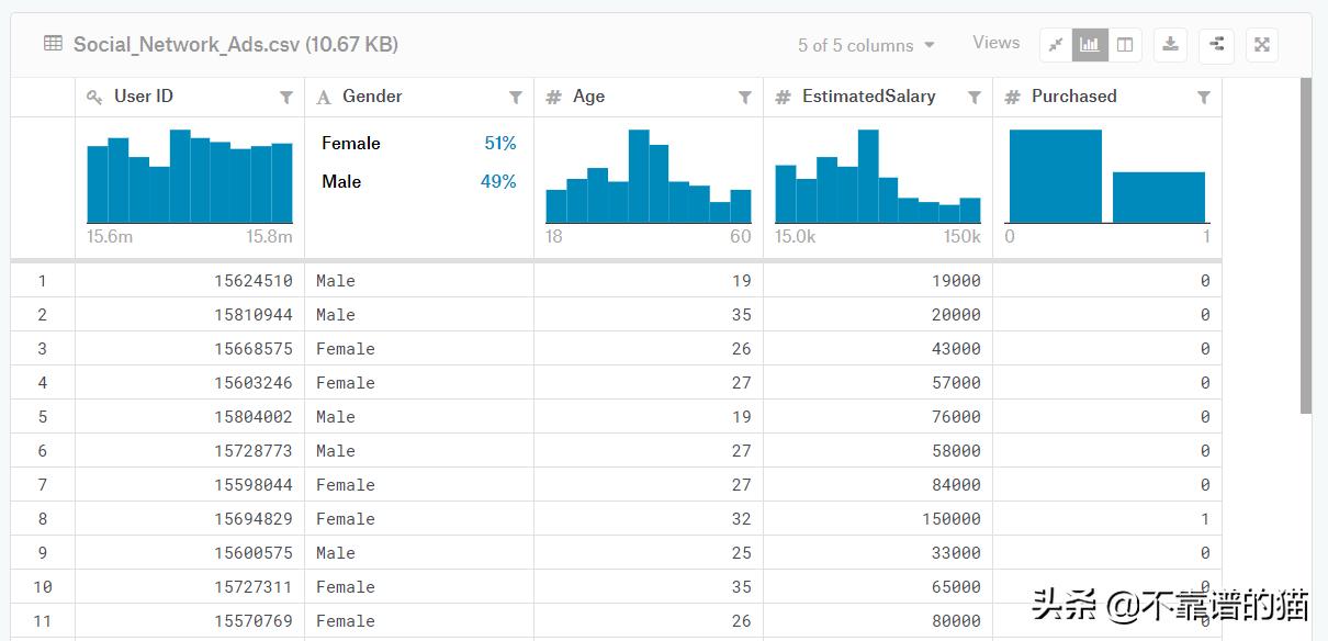 支持向量在SVM中有什么作用,支持向量机svm策略