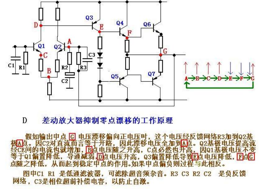 学功放音响维修去哪里学,功放机维修自学