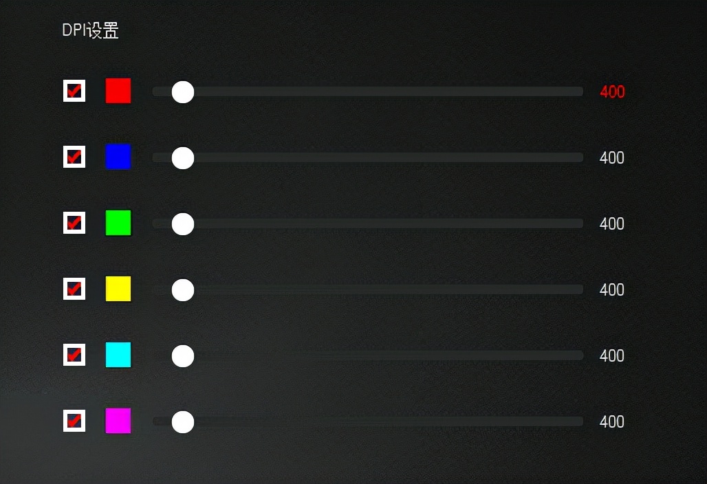 穿越火线鼠标怎么设置打枪更稳,穿越火线设置鼠标回报率