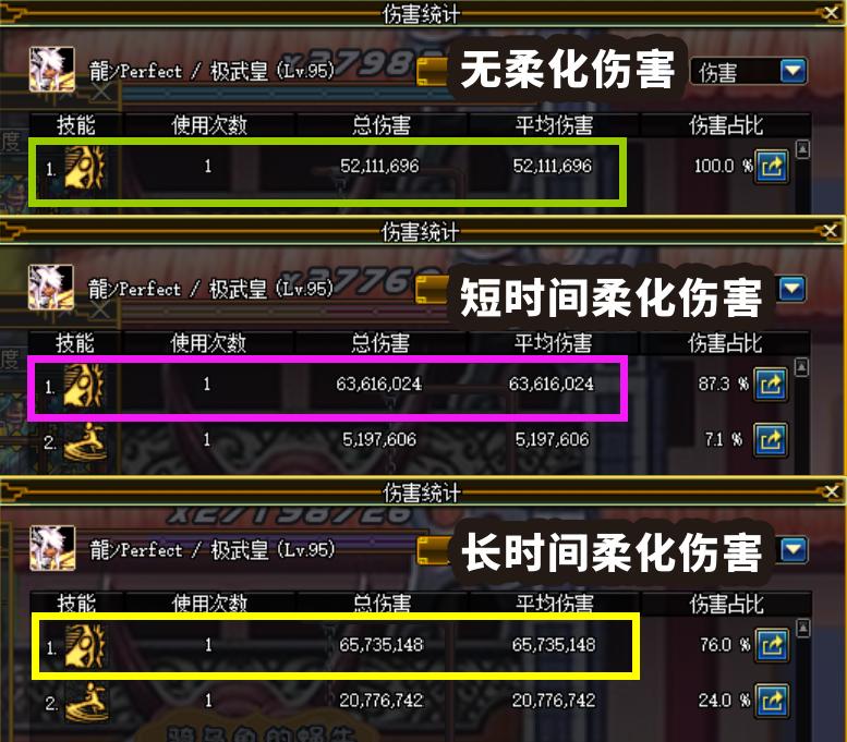 dnf职业技能改版武极,dnf技能柔化什么意思