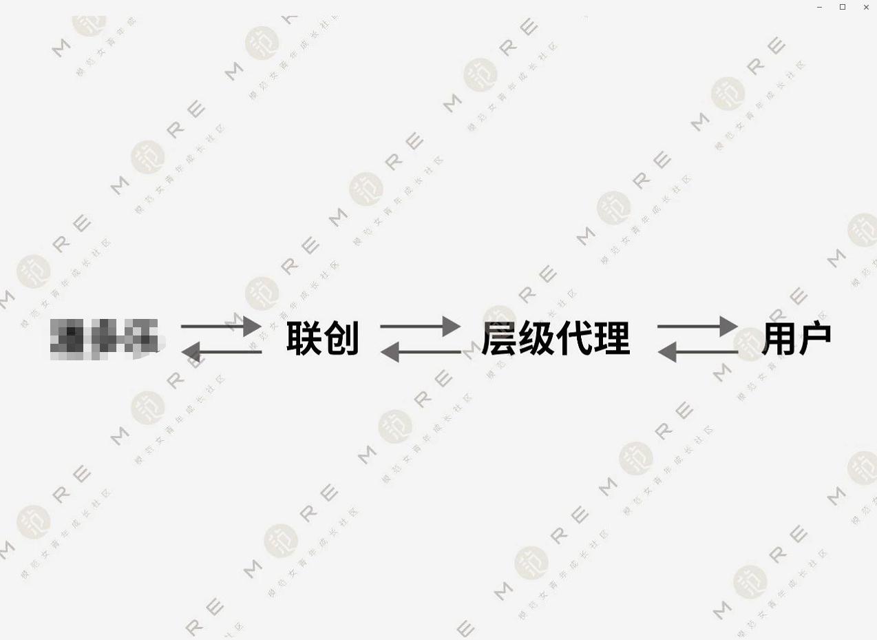 微商可以做副业吗,微商可以做的项目