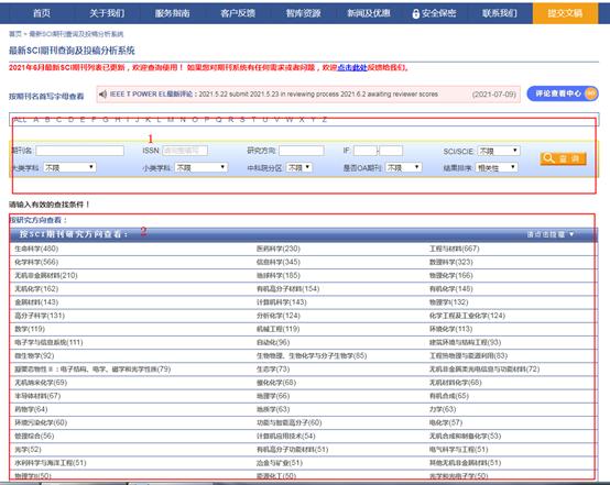 怎么用letpub查期刊缩写,怎么用letpub查投稿费用