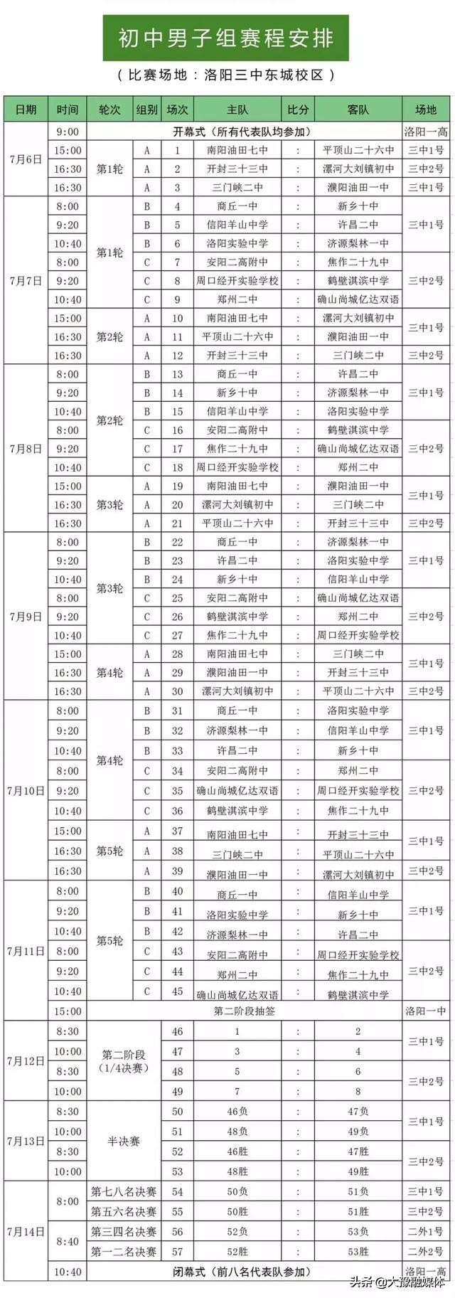 省长杯足球赛视频,省长杯足球赛闭幕