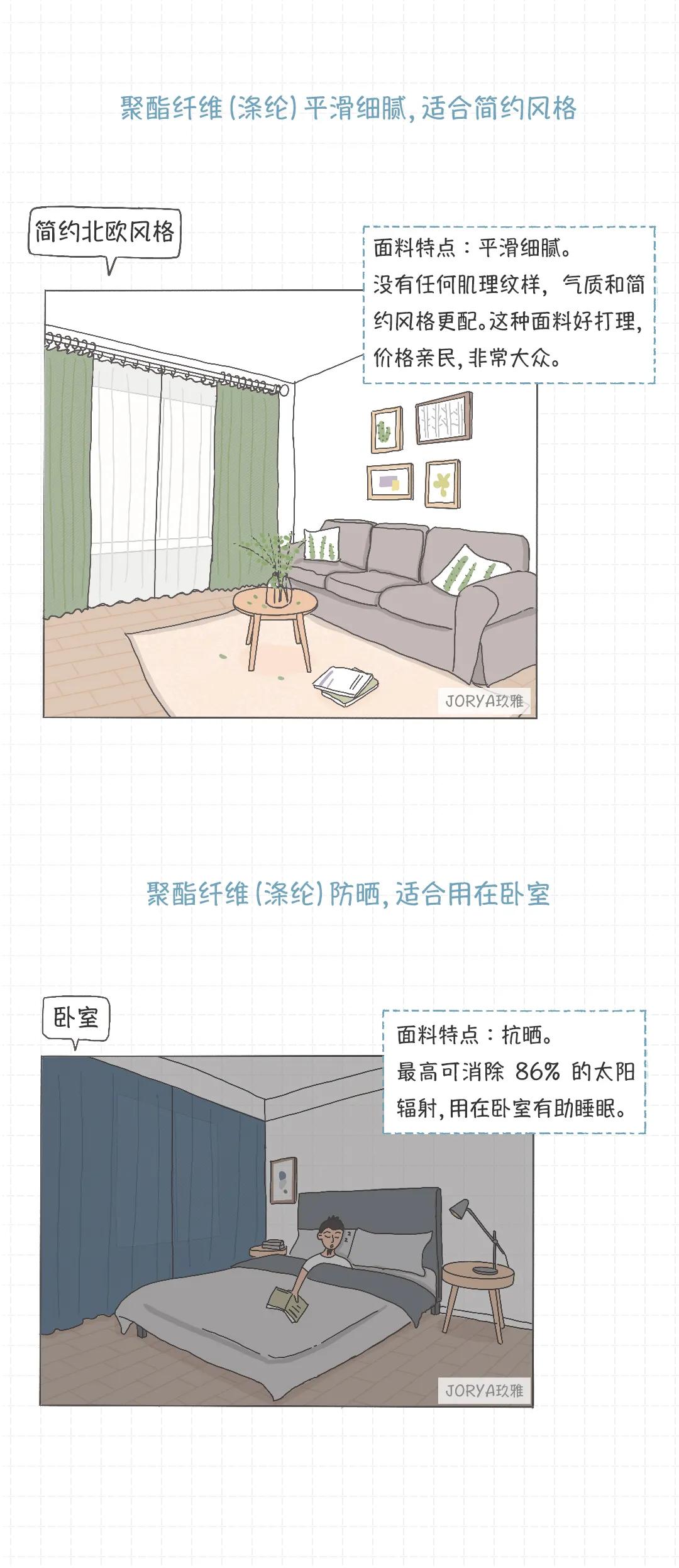 窗帘怎么选电动,窗帘怎么选现代简约省钱