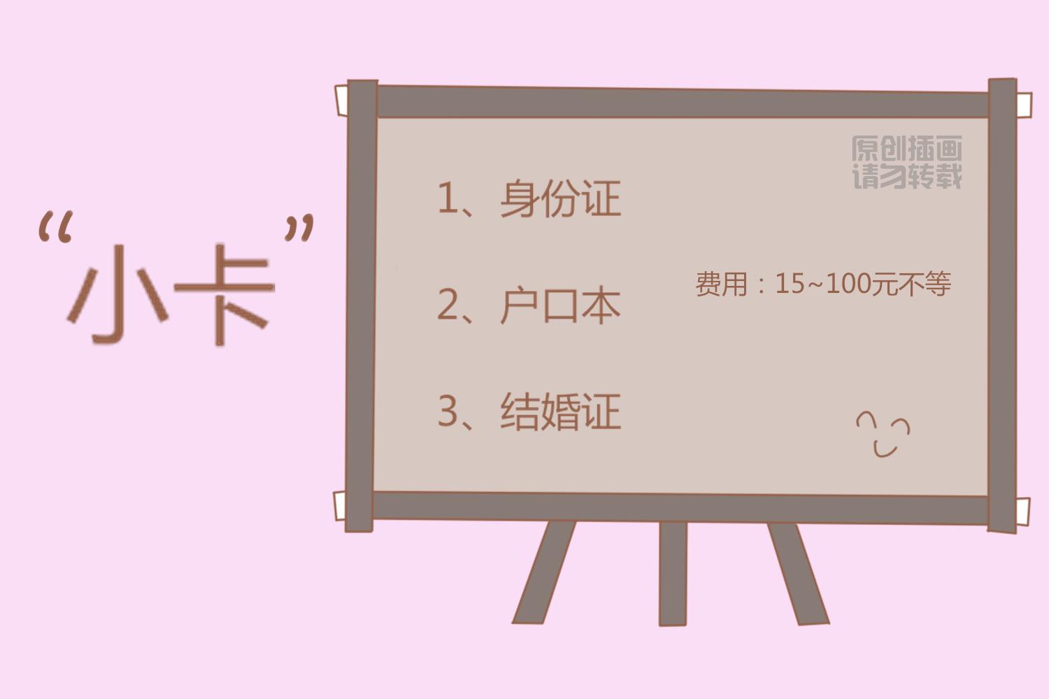 孕早期建卡需要查哪些,怀孕后建卡流程和准备的资料