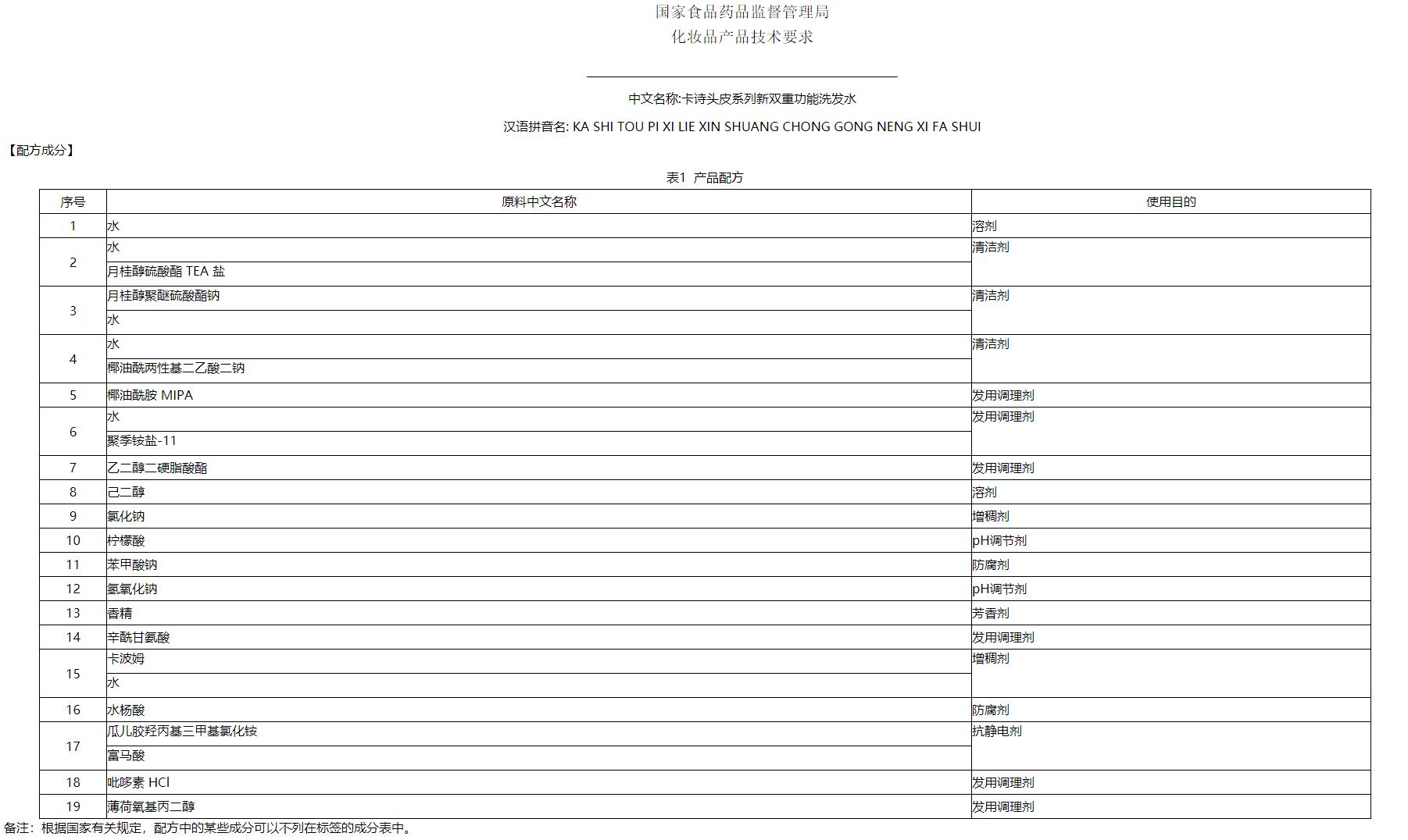 卡诗白金洗发水真实测评效果好,卡诗洗发水敏感头皮