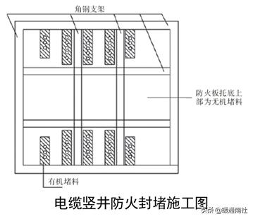 成套配电柜安装,成套配电柜控制柜基础安装视频